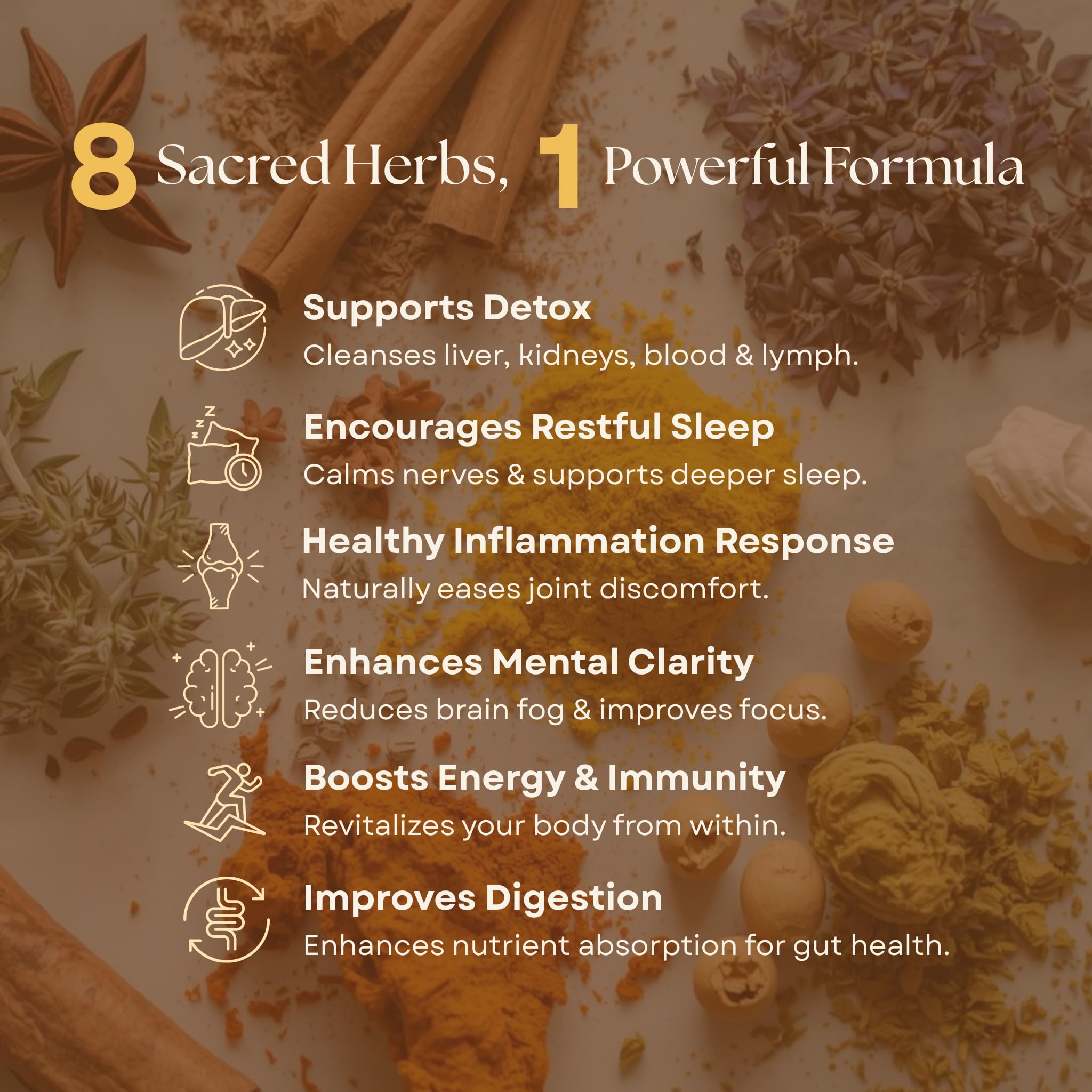 Organic Turmeric, Frankincense and Myrrh – Herbal Supplement Blend for Energy, Detox, Focus, Immunity & Stress – Non-GMO Vegan Tonic with Milk Thistle – Wisdom Bible Based Blend – 2oz Liquid Drops - TrustMedUSA