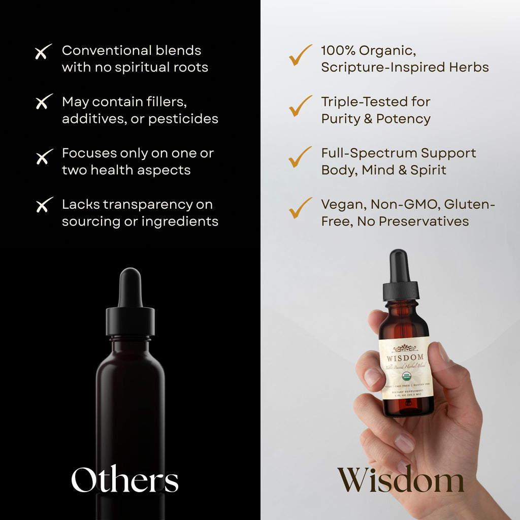 Organic Turmeric, Frankincense and Myrrh – Herbal Supplement Blend for Energy, Detox, Focus, Immunity & Stress – Non-GMO Vegan Tonic with Milk Thistle – Wisdom Bible Based Blend – 2oz Liquid Drops - TrustMedUSA