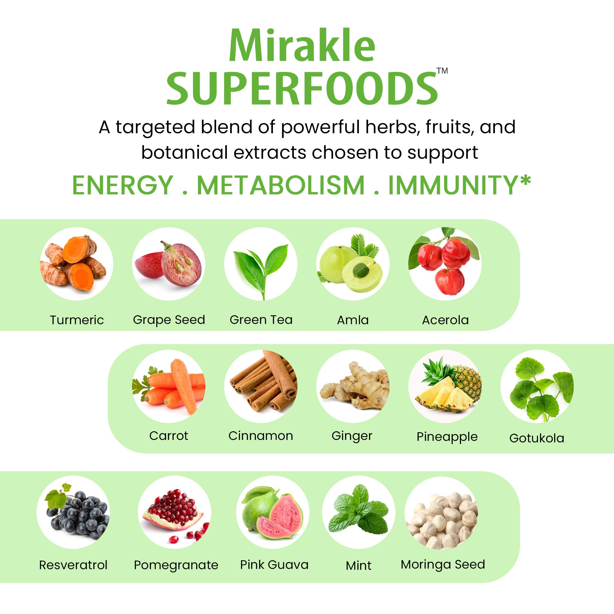 Organic Veda Mirakle Superfoods Greens Capsules - 30+ Daily Greens and Veggies Supplement with Moringa, Spirulina, Chlorella, Turmeric & Herbs, Antioxidants, Resveratrol, Probiotics - 120 Capsule - TrustMedUSA