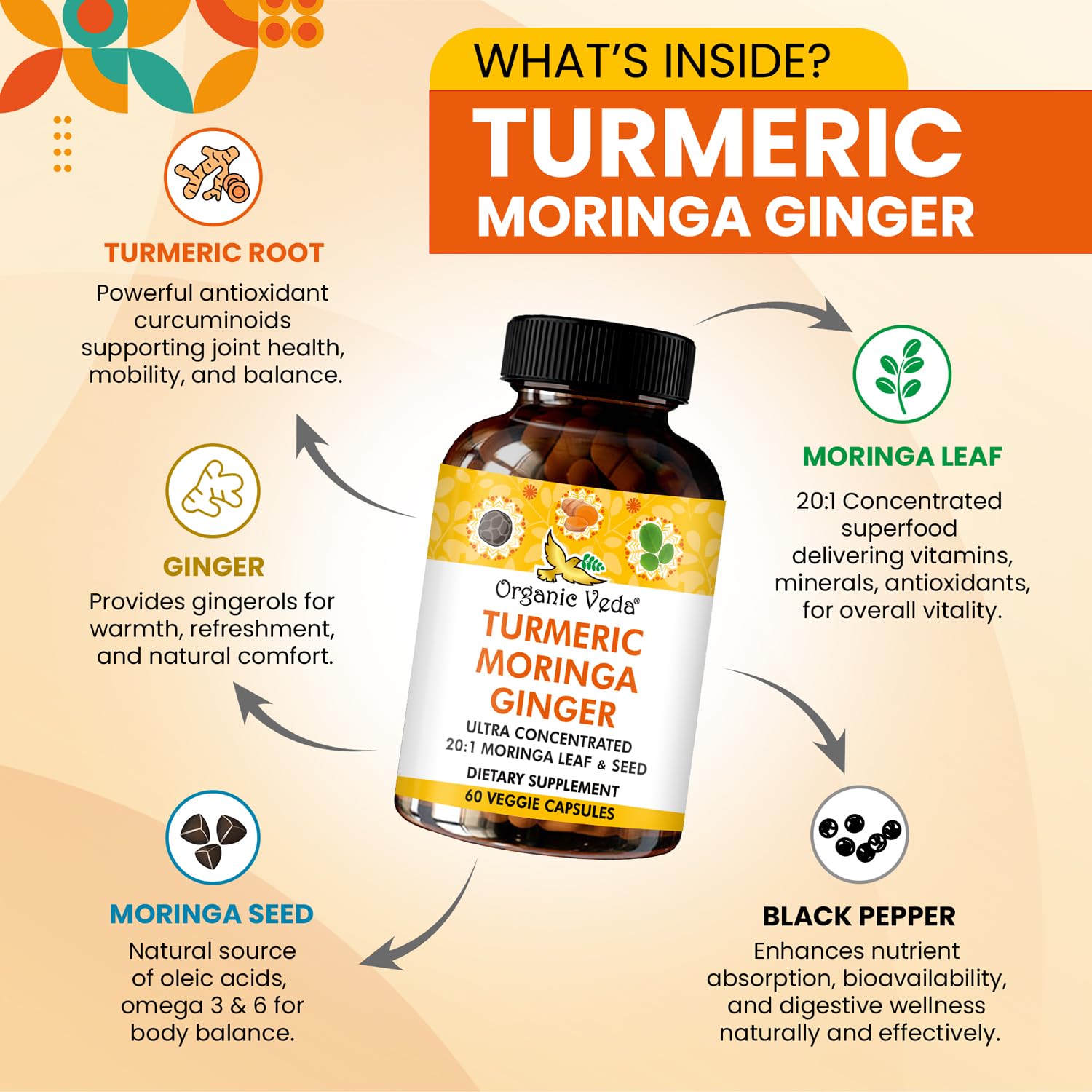 Organic Veda Turmeric Moringa Ginger Capsules - Super Antioxidants & Curcumin Supplement with 20:1 Moringa Leaf & Seed Extract, Black Pepper - Energy, Joints, Heart Health Support - 60 Vegan Pills - TrustMedUSA