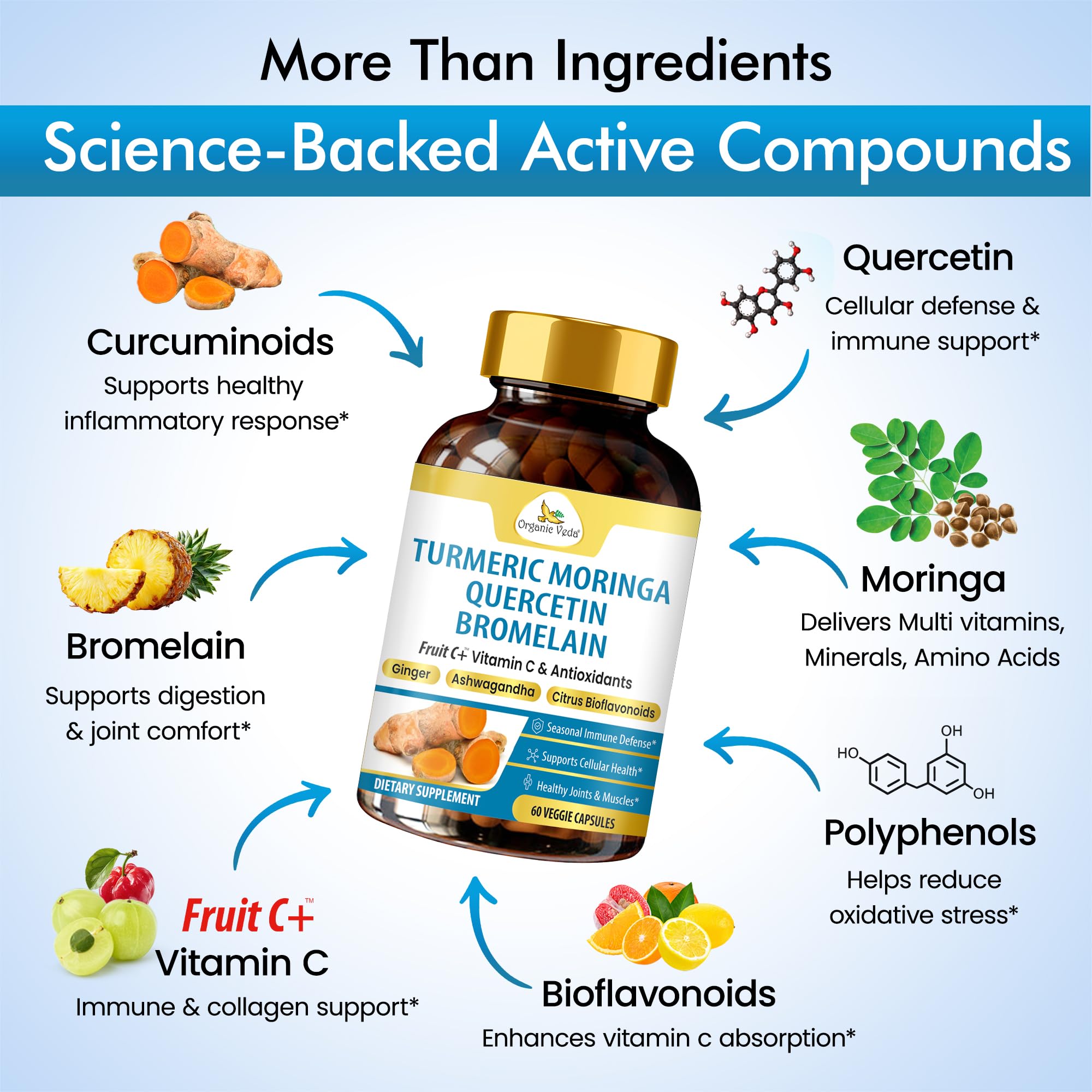 Organic Veda Turmeric Moringa Quercetin with Bromelain Capsules - Fruit C+ Vitamin C Antioxidants Immune System & Respiratory Supplement - Ashwagandha, Ginger, Citrus Bioflavonoids, 60 Vegan Capsule - TrustMedUSA
