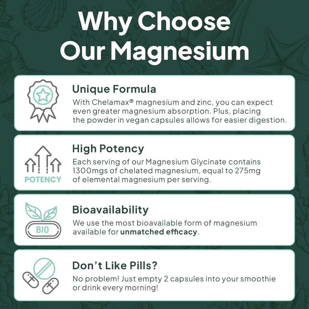 Organics Ocean Pure Magnesium Glycinate with Zinc - Maximum Strength Chelated Magnesium Supplement for Women and Men for Muscle Cramps and Sleep Support - 90 Capsule - TrustMedUSA