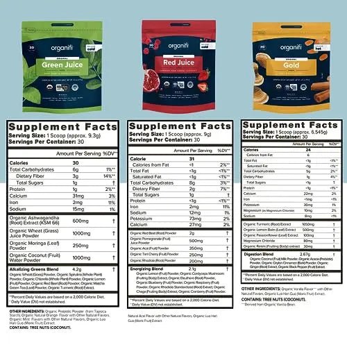 Organifi Sunrise to Sunset Power Box (9.5 Oz. Each) - Organic Superfood Powder - TrustMedUSA