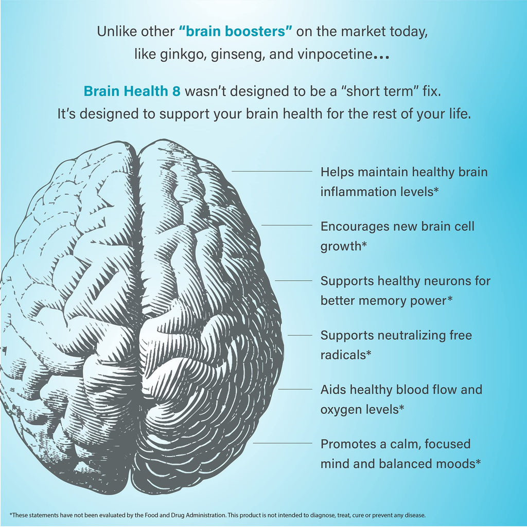 Organixx Ageless Brain Powerful Brain Health Supplement to Support Brain Function, Clarity, Focus, Re-Energize Brain Cells, Helps Promote a Balanced Mood, Gluten Free, Non GMO, 60 Vegetarian Capsules - TrustMedUSA