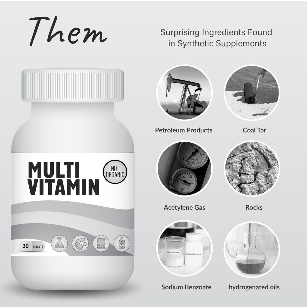 Organixx Clean Sourced Multivitamin for Women & Men, w/Vitamin C, D3, Vitamin B Complex, Probiotics, Organic Fruits & Vegetables, Supports Digestive Gut Health, Immune Support, 90 Vegan Gel Capsules - TrustMedUSA