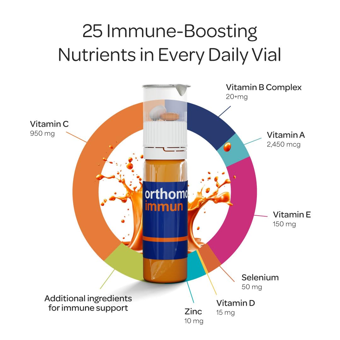 Orthomol Immun, Immune Support Vials for Adults with Vitamin C, Zinc, Selenium, Iodine, Vitamin D, E, A ,B, Calcium, 25+ Immune Boost Nutrients, 1 Serving Per Day for Daily Health (30 Day Supply) - TrustMedUSA
