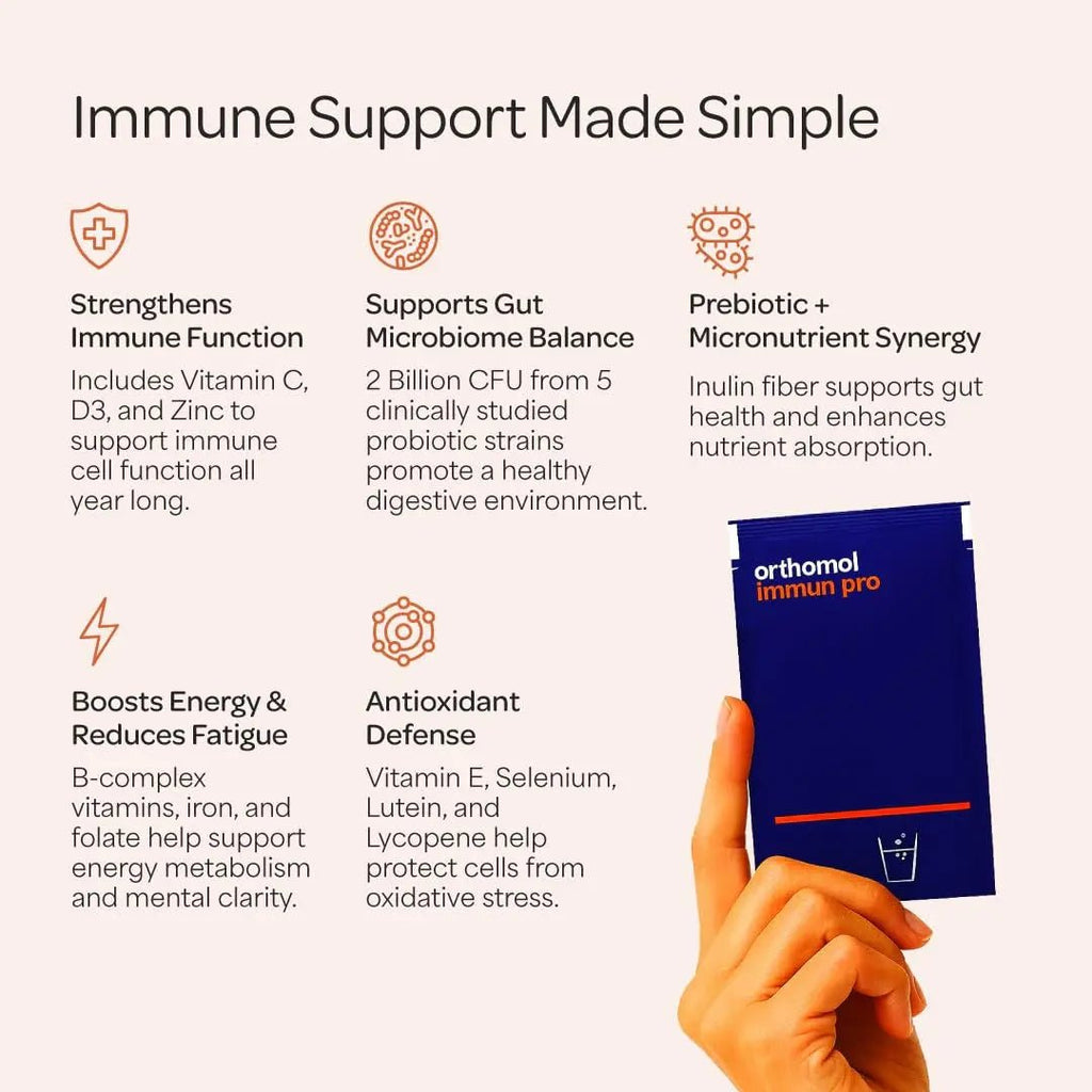 Orthomol Immun Pro, Immune Support & Gut Health Powder & Capsules for Adults with Probiotics, Prebiotics, Fiber, Vitamin C, Zinc, Selenium, Iodine, Vitamin D, E, A,B, Calcium (30 Day Supply) - TrustMedUSA