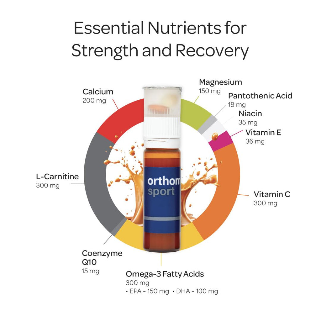 Orthomol Sport, 30-Day Supply, Premium Sports Nutrition Supplement with Vitamins A, B, C, D, E, Zinc, Iodine, Coenzyme Q10, L-Carnitine, Omega-3, and Essential Minerals for Optimal Performance - TrustMedUSA
