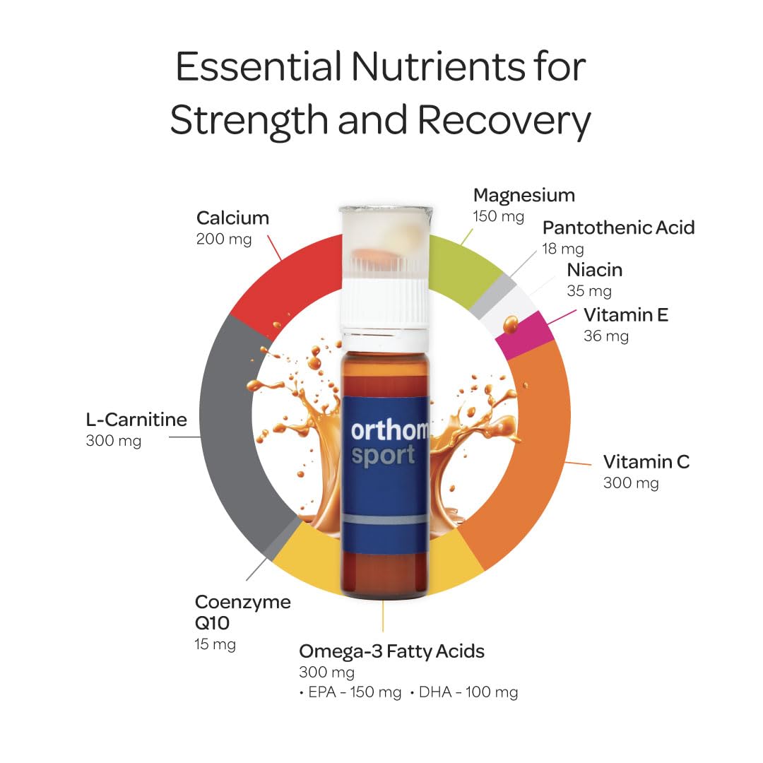 Orthomol Sport, 30-Day Supply, Premium Sports Nutrition Supplement with Vitamins A, B, C, D, E, Zinc, Iodine, Coenzyme Q10, L-Carnitine, Omega-3, and Essential Minerals for Optimal Performance - TrustMedUSA