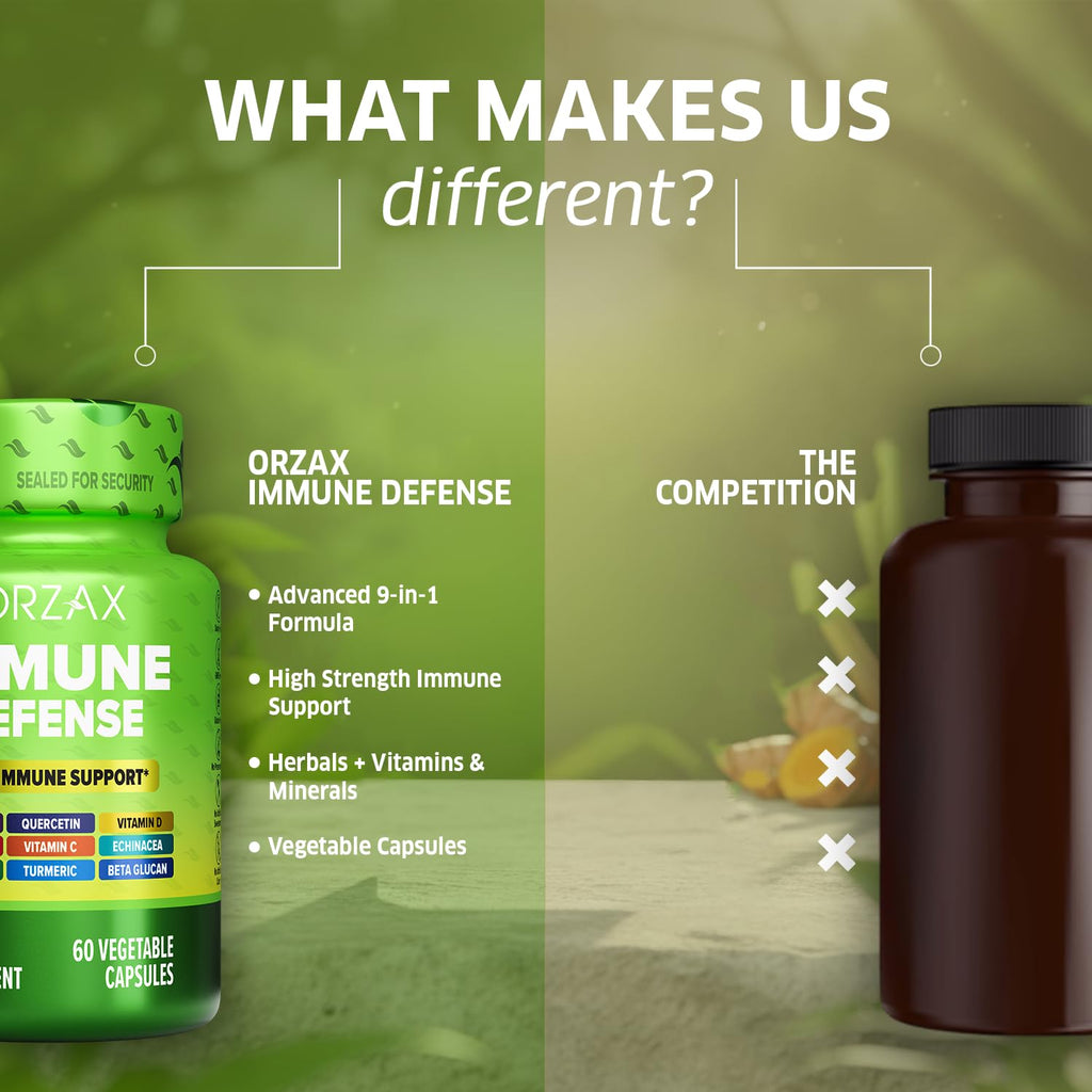 ORZAX 9 in 1 Immune Defense Booster Herbal Supplement, Specialized High Strength Formula - Vitamin C & D, Zinc, Quercetin, Turmeric & Ginger, Echinacea - Non-GMO - 60 Veggie Capsules - 30 Day Supply - TrustMedUSA