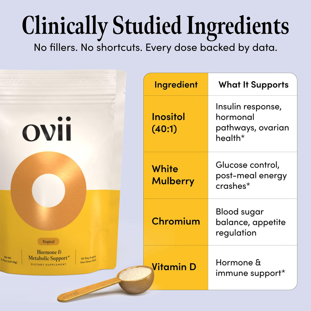 Ovii Metabolic Support for Women – Reducose® White Mulberry with Myo-Inositol & D-Chiro Inositol 40:1 Blend – Hormone Balance, Glucose Support & Appetite Control Supplement – 30 Servings, Tropical - TrustMedUSA