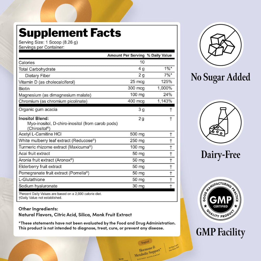 Ovii Metabolic Support for Women – Reducose® White Mulberry with Myo-Inositol & D-Chiro Inositol 40:1 Blend – Hormone Balance, Glucose Support & Appetite Control Supplement – 30 Servings, Tropical - TrustMedUSA