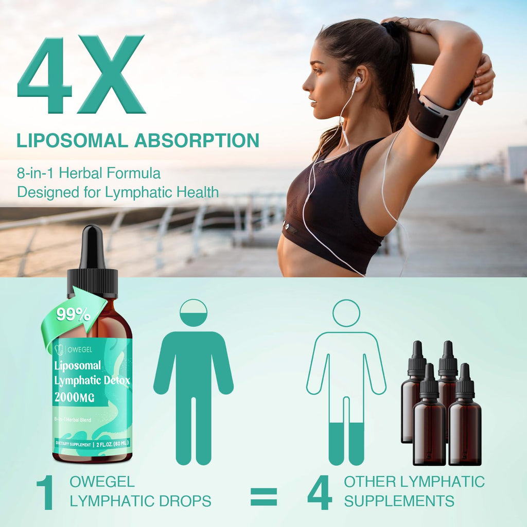 owegel Liposomal Lymphatic Drainage Drops 2000mg – Immune & Lymph System Support – Lymphatic Detox and Cleanse with Echinacea, Red Clover, Dandelion & Cleavers – Sugar-Free, Alcohol-Free – 2 FL OZ - Maple Wellness Supplements