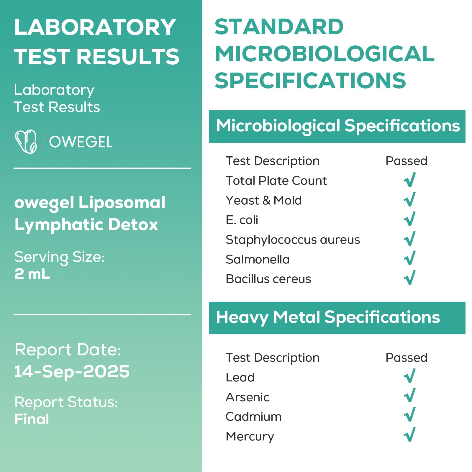 owegel Liposomal Lymphatic Drainage Drops 2000mg – Immune & Lymph System Support – Lymphatic Detox and Cleanse with Echinacea, Red Clover, Dandelion & Cleavers – Sugar-Free, Alcohol-Free – 2 FL OZ - Maple Wellness Supplements