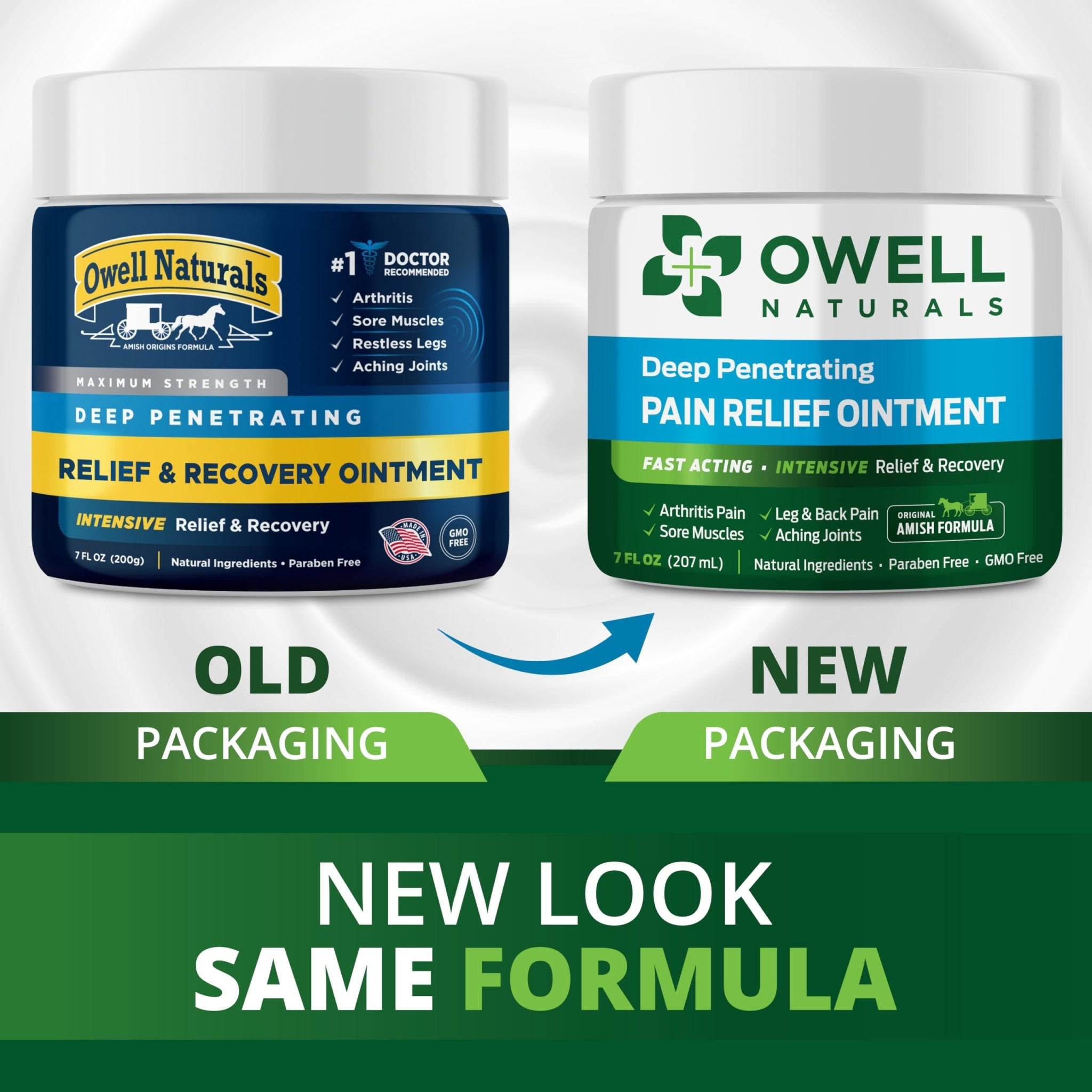 OWELL NATURALS Arthritis Pain Relief Ointment with Arnica & MSM – Deep Penetrating Joint & Muscle Therapy for Knee, Back, Sore Muscles, Legs, 3.5 oz (2 Pack) - TrustMedUSA