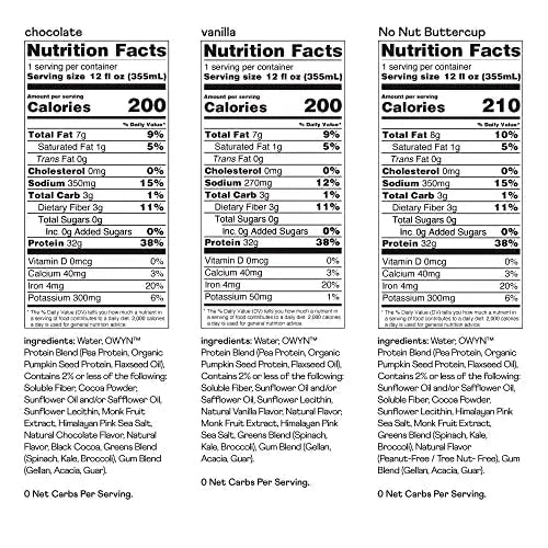 OWYN Only What You Need Pro Elite Vegan High Protein Keto Shake, 32g Protein - TrustMedUSA