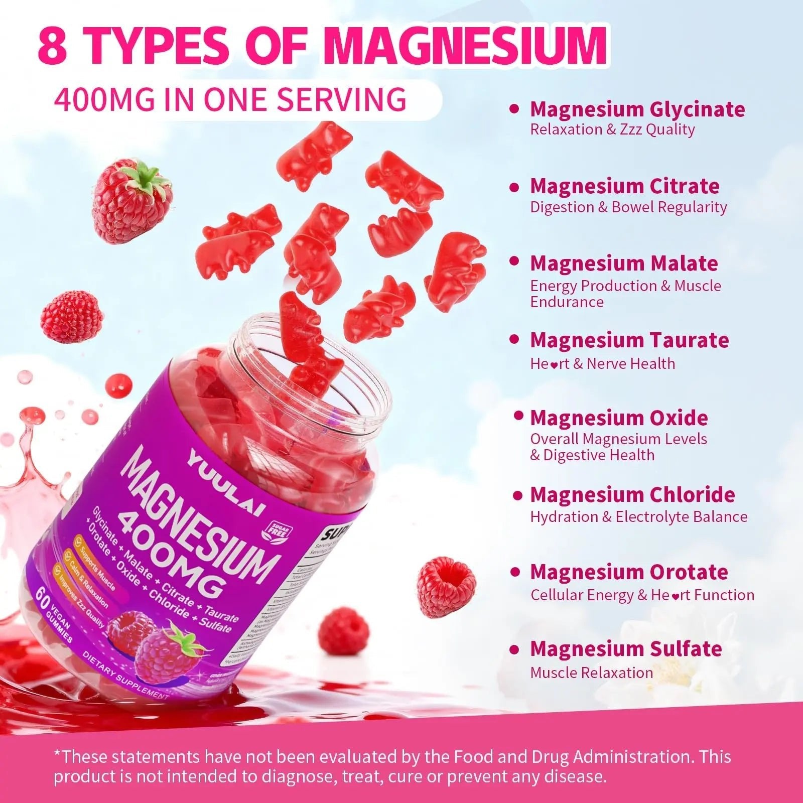 Pack of 2 Magnesium Complex Gummies 400mg, Magnesium Glycinate, Malate, Citrate, Taurate, Oxide & More | w/Ashwagandha Extract, D3 & B12 for Calm, Zzz, Relaxation, Raspberry Flavor, 120 Count - TrustMedUSA