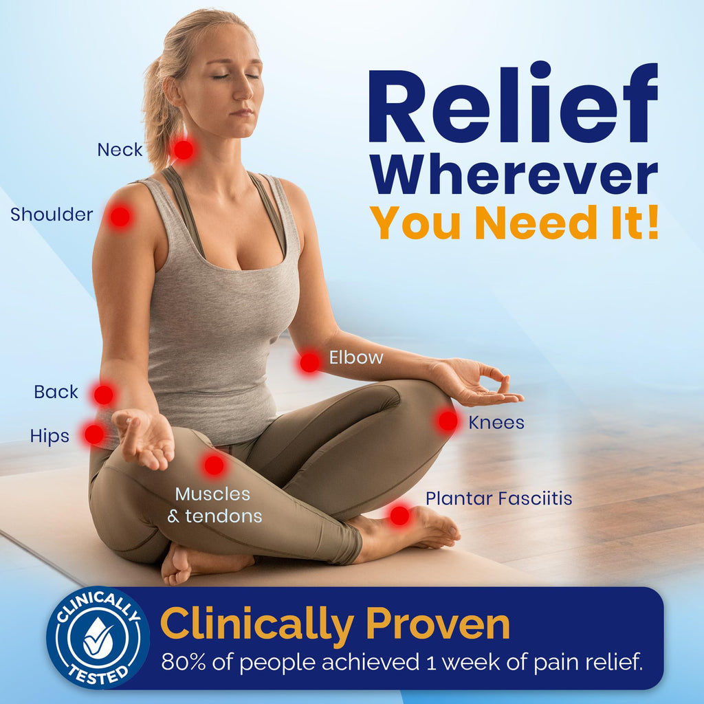 PainPause Long Lasting Pain Relief - Back, Hip, Knee, Neck, Plantar Fasciitis, and Others - Relief for Up to 7 Days, Clinically Tested, 4 Devices in 2 Pouches - TrustMedUSA