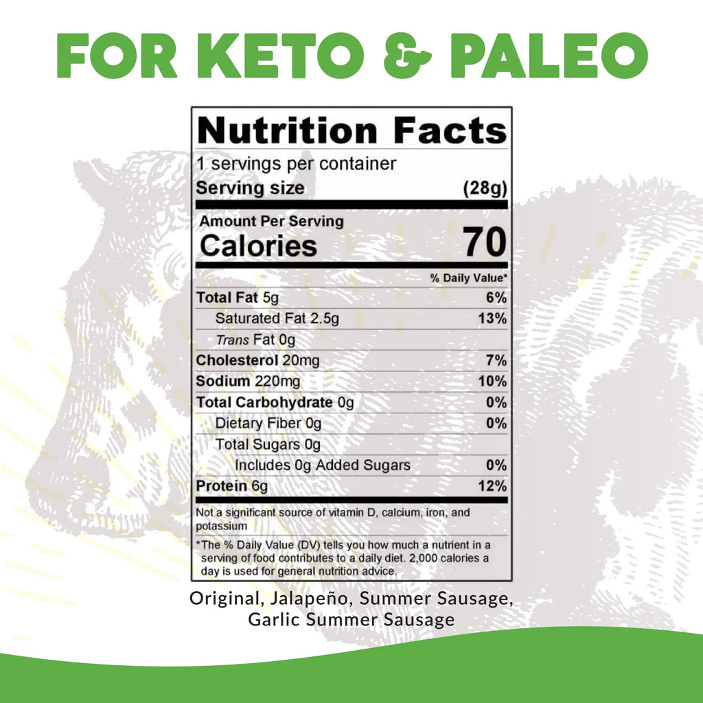 Paleovalley 100% Grass Fed Beef Sticks - Delicious Gluten Free Beef Snack - High Protein Keto Friendly, 40 Count Variety Pack - TrustMedUSA