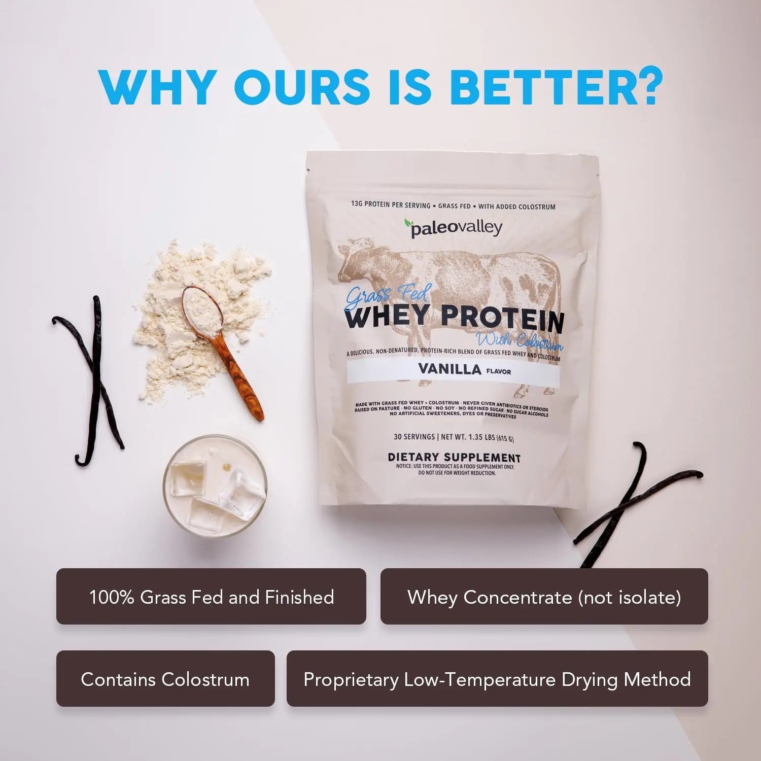 Paleovalley 100% Grassfed Whey Protein Powder with Colostrum, 30 Serving - Vanilla, 13g Protein, Muscle Building, Immune Support, Gut Health - TrustMedUSA