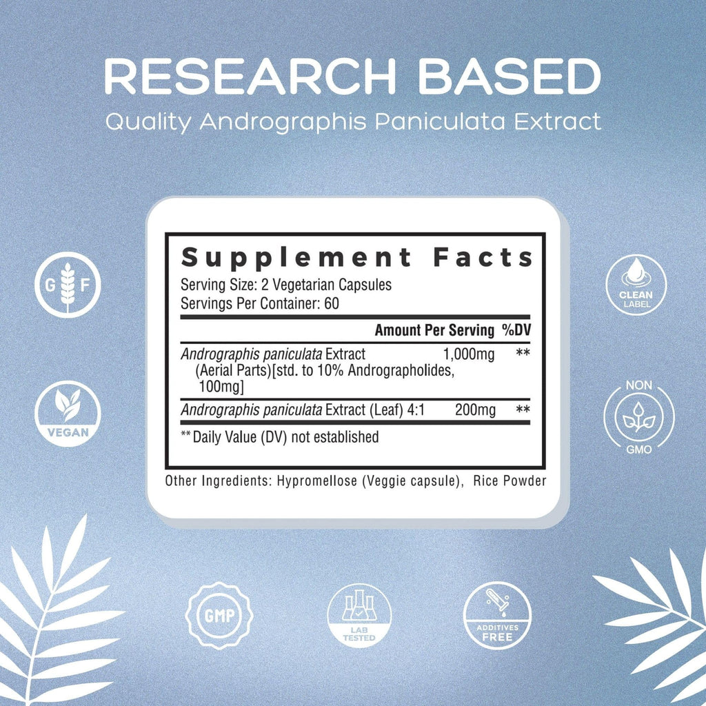 Palmara Health Premium Andrographis Paniculata Extract 1,200mg with 100mg Andrographolides Vegan Capsules for Immune & Digestive Support, Non-GMO, Gluten Free, Herbal Dietary Supplement - TrustMedUSA