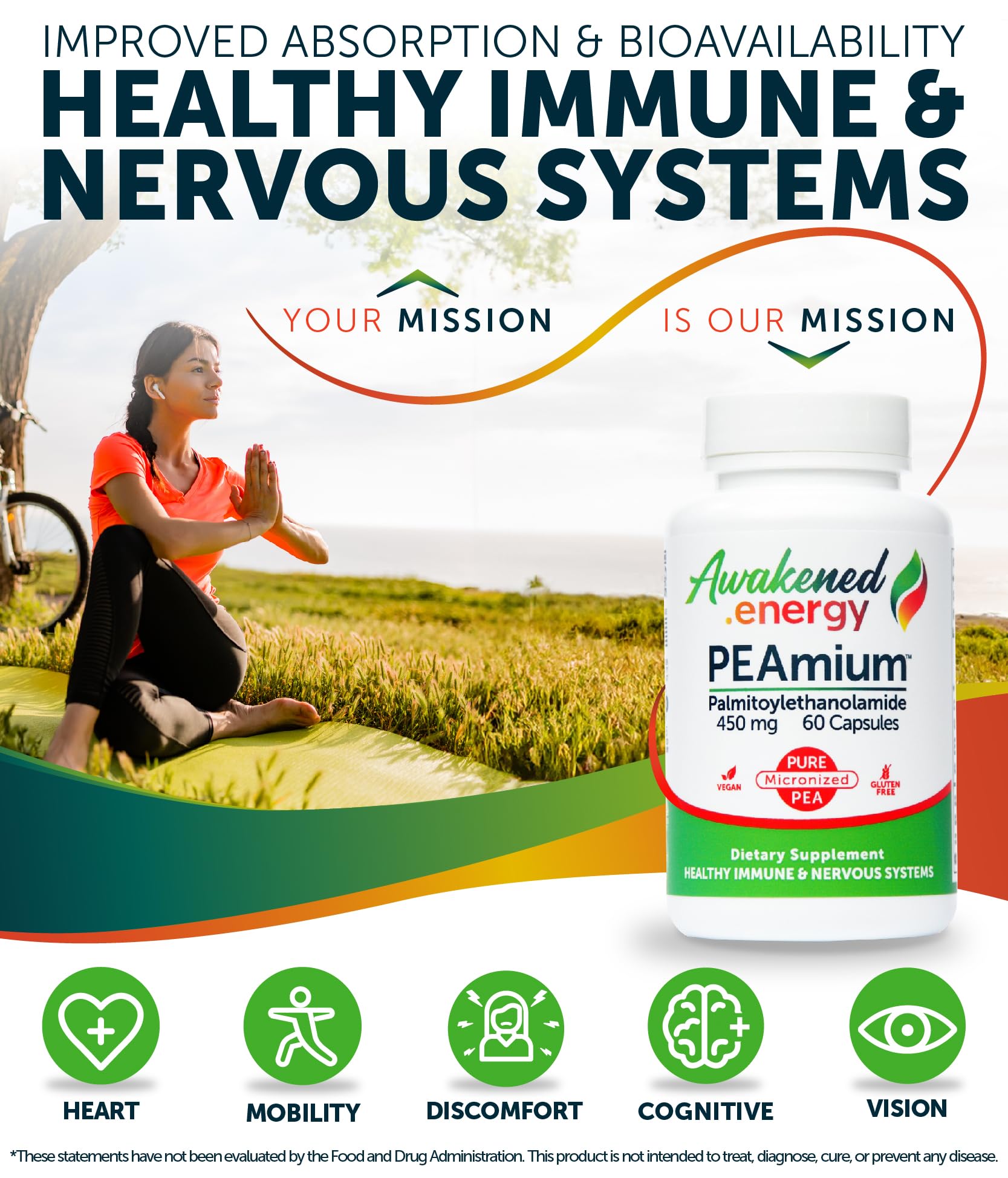 Palmitoylethanolamide 450mg Comfort Mobility Nerves Cognitive & Immune Support - Micronized High Absorption - All Natural Pea - USA Made - No Additives or Excipients – 60 Vegan Capsules Supplement - TrustMedUSA