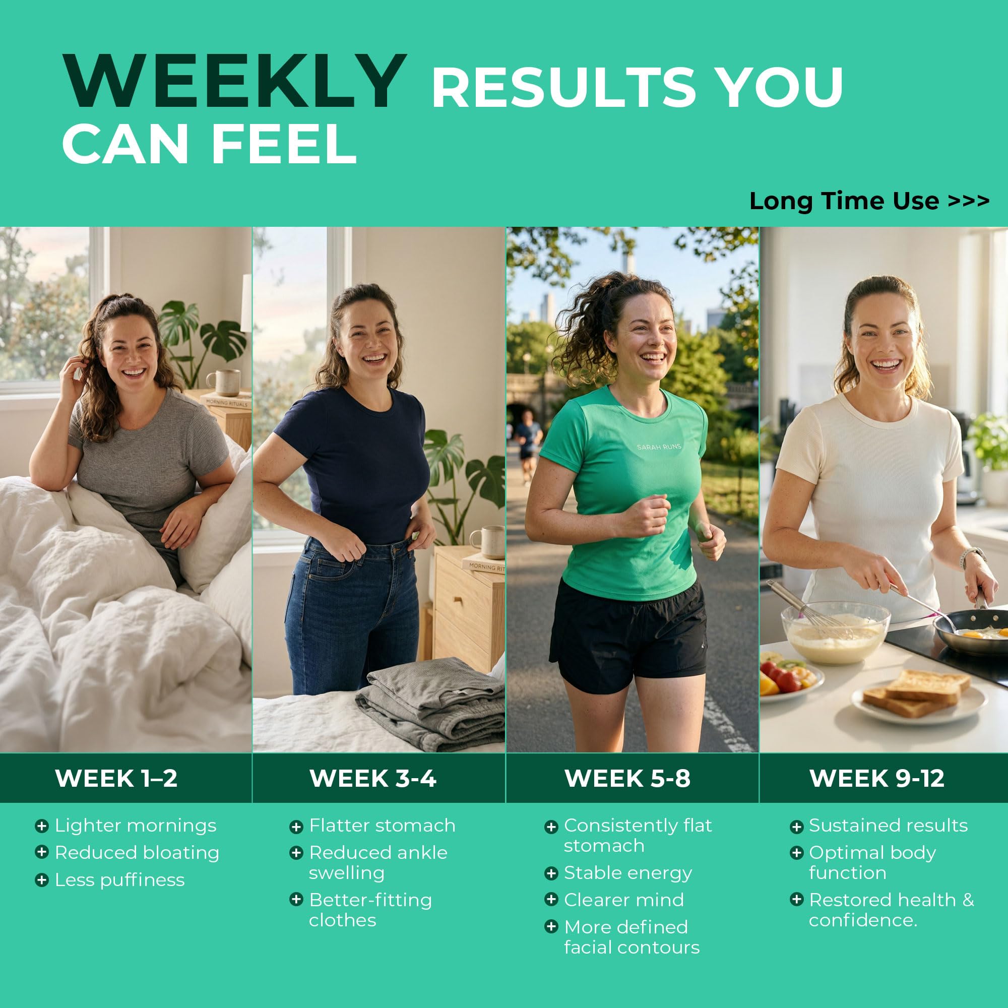 Paradise Emerald Lymphatic Drainage Supplements: Natural Herbal Complex Echinacea Burdock Root Dandelion Cleavers - Lymph System Support for Bloating Immune Health Fluid Balance 60 Capsules - Maple Wellness Supplements