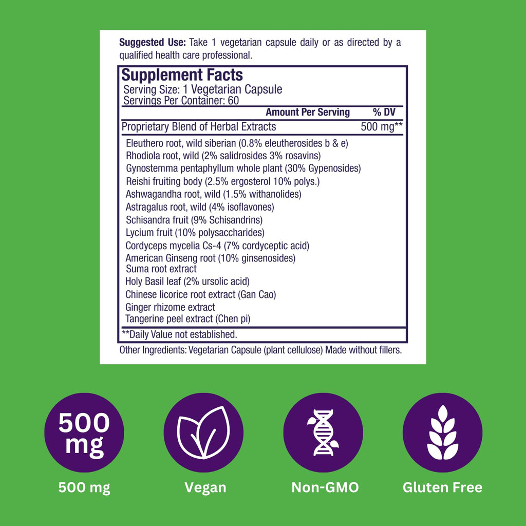 Paradise Herbs, Imperial Adaptogens, with Ashwagandha, Astragalus, Rhodiola, Proprietary Adaptogen Blend for Stress Support, Focus & Energy, 60 Vegetarian Capsules - TrustMedUSA