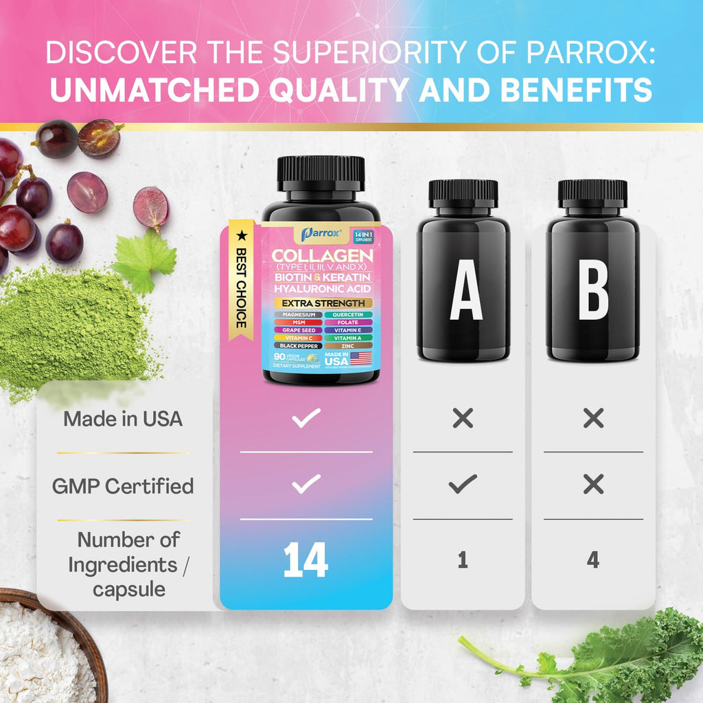 Parrox Collagen Peptides Types I, II, III, V & X, MCG Biotin, Keratin, Hyaluronic Acid, MSM, Zinc, Grape Seed Extract, Quercetin, Vitamin A, Vitamin C, - TrustMedUSA