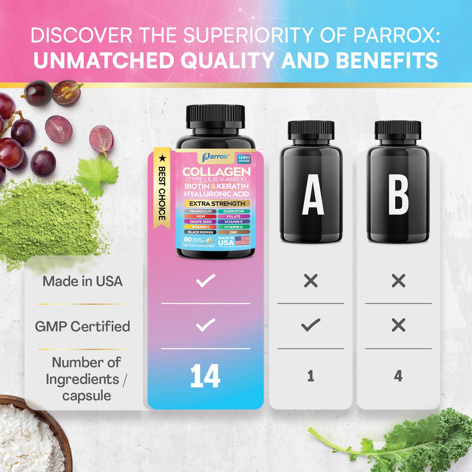 Parrox Collagen Peptides Types I, II, III, V & X, MCG Biotin, Keratin, Hyaluronic Acid, MSM, Zinc, Grape Seed Extract, Quercetin, Vitamin A, Vitamin C, - TrustMedUSA