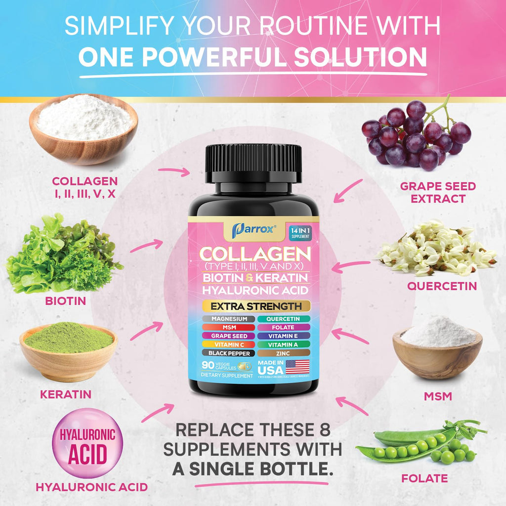 Parrox Collagen Peptides Types I, II, III, V & X, MCG Biotin, Keratin, Hyaluronic Acid, MSM, Zinc, Grape Seed Extract, Quercetin, Vitamin A, Vitamin C, - TrustMedUSA