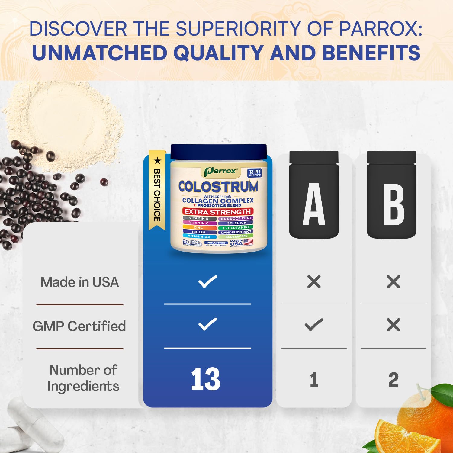 Parrox Colostrum Powder with 40% IgG, Collagen, Probiotics, Burdock Root, L-Glutamine, Elderberry, Vitamin C, Vitamin E, Vitamin D3, Inulin, Selenium, Dandelion Root, Zinc, 60 Servings (Unflavored) - TrustMedUSA
