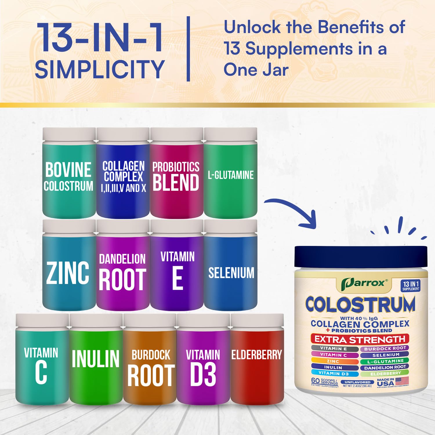 Parrox Colostrum Powder with 40% IgG, Collagen, Probiotics, Burdock Root, L-Glutamine, Elderberry, Vitamin C, Vitamin E, Vitamin D3, Inulin, Selenium, Dandelion Root, Zinc, 60 Servings (Unflavored) - TrustMedUSA