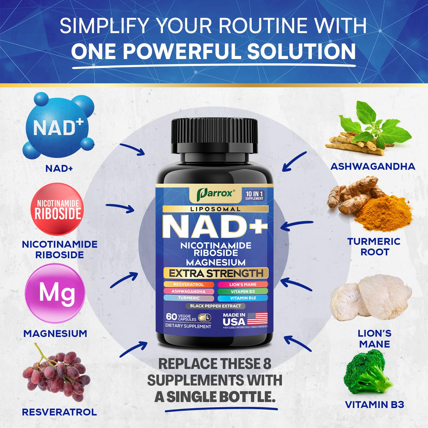 Parrox NAD+ Supplement with Liposomal NAD+, Nicotinamide Riboside, Magnesium, Vitamin B3 & B12, Resveratrol, Turmeric, Ashwagandha, Lion’s Mane,10-in-1 Extra Strength (2 Pack) - TrustMedUSA