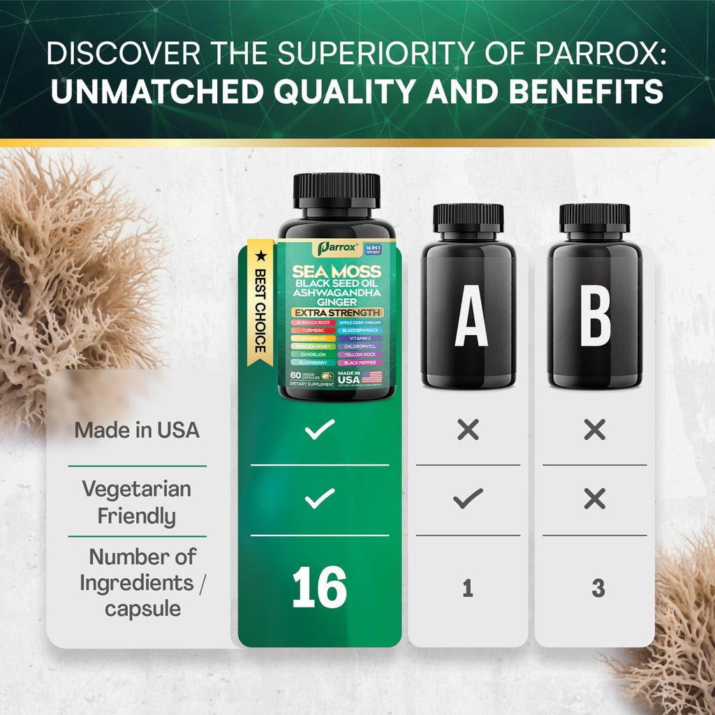 Parrox Sea Moss, Black Seed Oil, Ashwagandha, Turmeric, Chlorophyll, Dandelion, Ginger, Vitamin D3, Black Pepper, Elderberry, ACV, Yellow Dock, Burdock Root, Manuka, Vitamin C, Bladderwrack (60 Caps) - TrustMedUSA