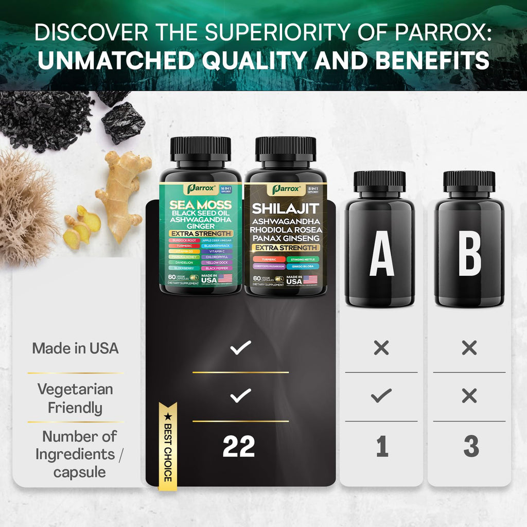 Parrox Shilajit and Sea Moss Bundle, Sea Moss 350mg, Black Seed Oil 200mg, Ashwagandha 100mg, Turmeric, Shilajit 300mg, Rhodiola Rosea 100mg, Panax Ginseng 50mg, Dynamic Vitality Bundle (2 Pack) - TrustMedUSA