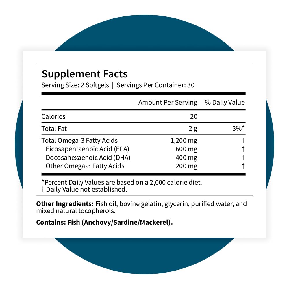 Pattern Wellness Omega 3 Softgels - Pure Fish Oil Formula - Helps Maintain Brain, Heart & Joint Health - 3rd Party Lab Tested - Non-GMO, Dairy-Free, Gluten-Free - 60 Softgels - TrustMedUSA