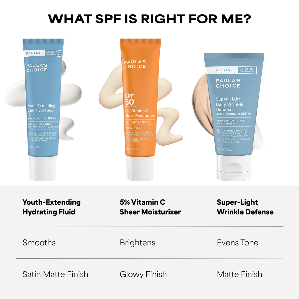 Paula's Choice RESIST Daily Hydrating Fluid Face Moisturizer with SPF 50 Sunscreen, Face Sunscreen for Oily Skin, Chamomile & Vitamin E - TrustMedUSA