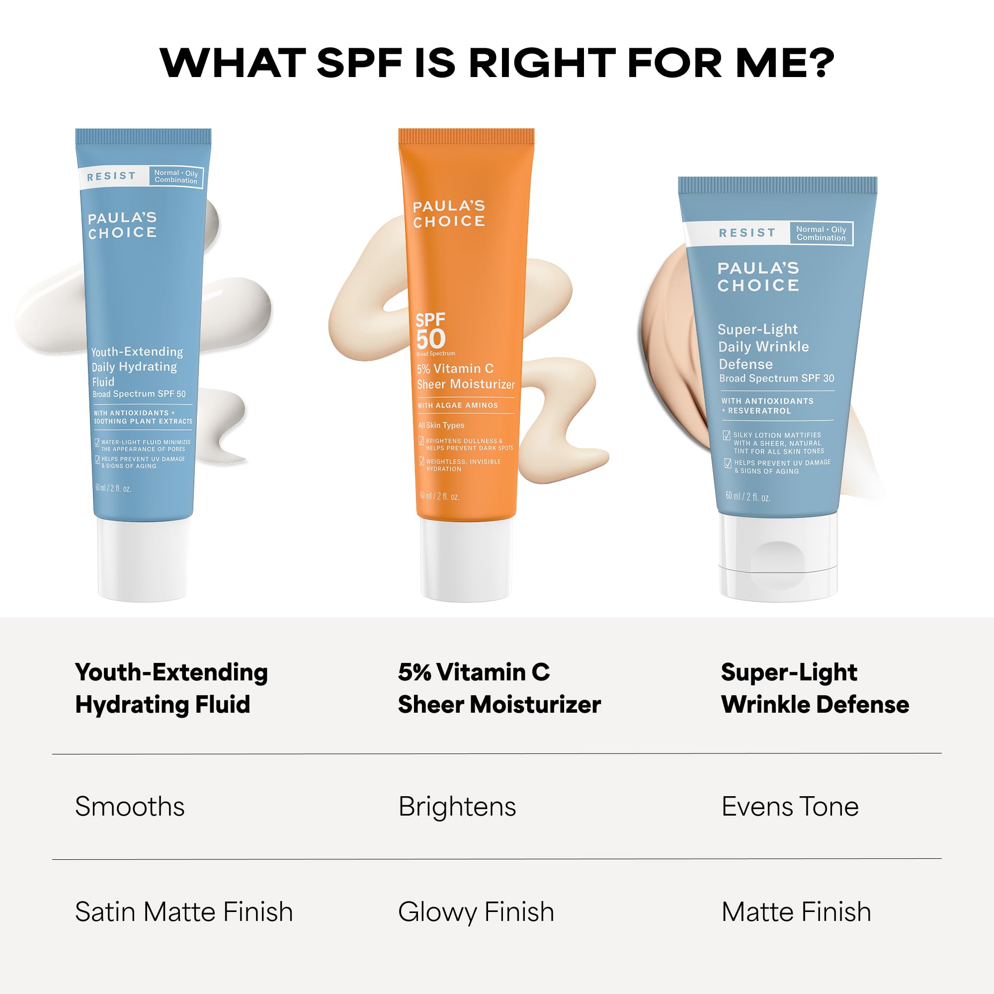 Paula's Choice RESIST Daily Hydrating Fluid Face Moisturizer with SPF 50 Sunscreen, Face Sunscreen for Oily Skin, Chamomile & Vitamin E - TrustMedUSA
