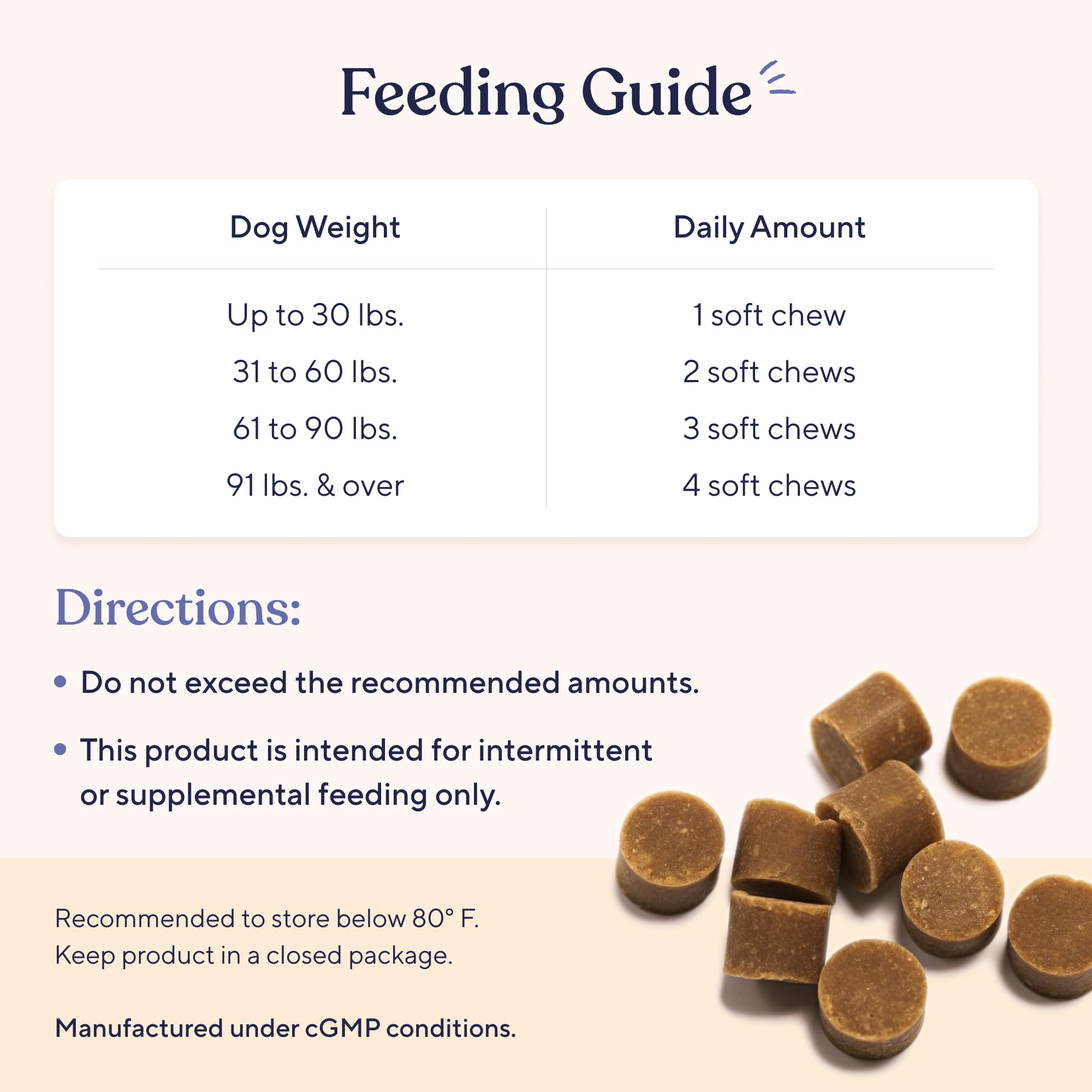 Pawfy Advanced Pain Management - Essential Vitamins & Supplements with Omega 3 |Joint Supplement for Dogs - Supports Hip & Joint Health for Small, Medium, Large Breeds | 30 Fast-Acting Chews - TrustMedUSA