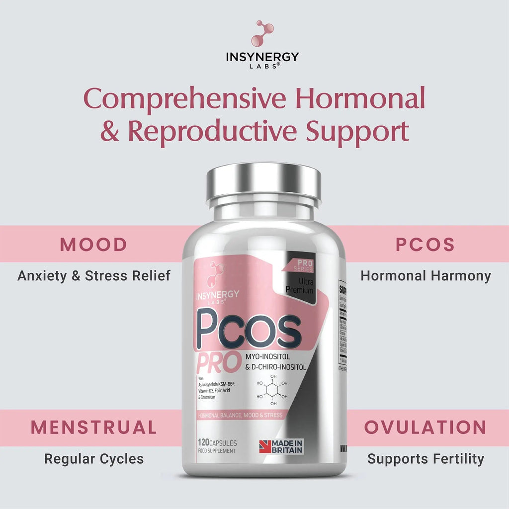 PCOS Pro - Ultra Premium Inositol PCOS Supplement (4X Extra Ingredients) Myo Inositol - TrustMedUSA
