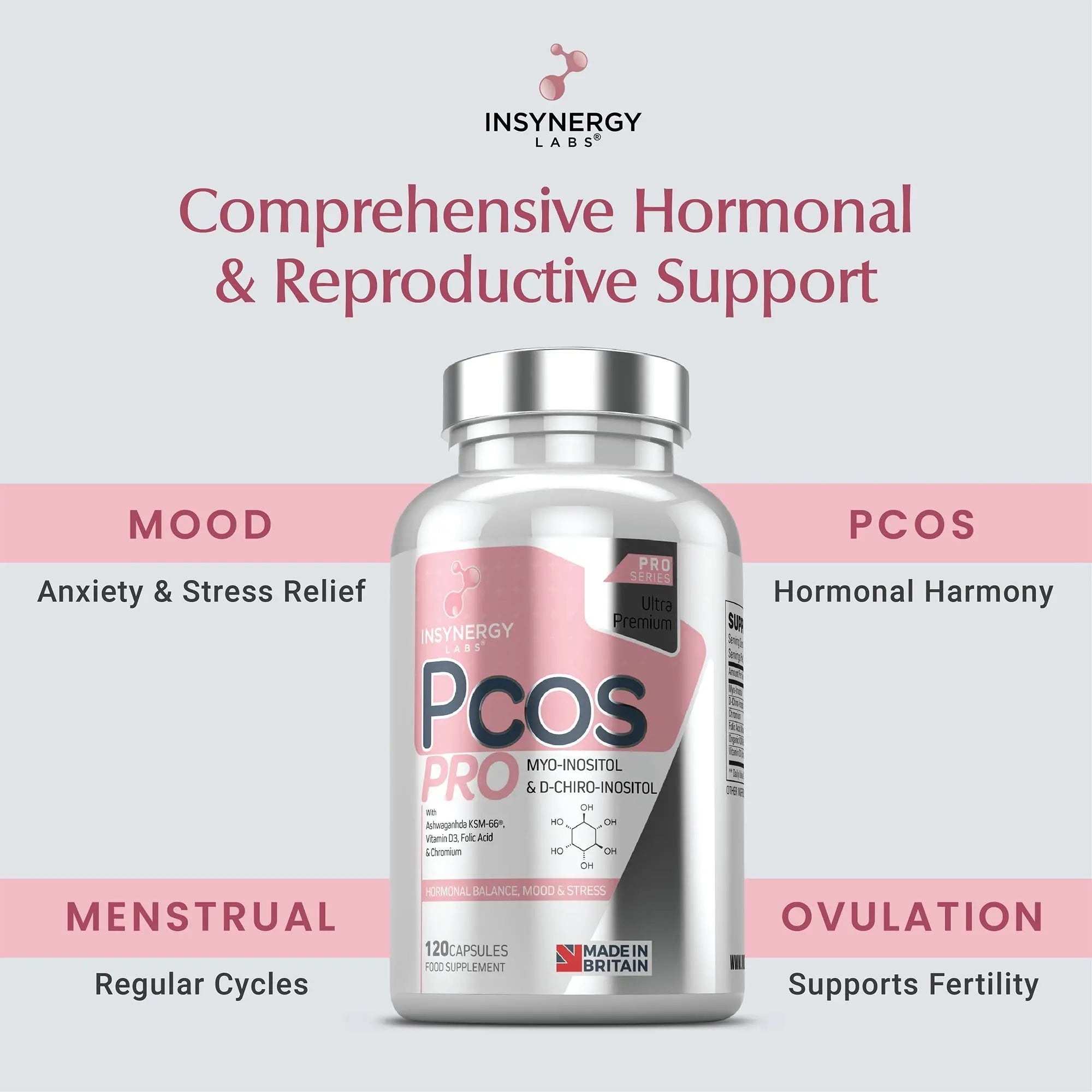 PCOS Pro - Ultra Premium Inositol PCOS Supplement (4X Extra Ingredients) Myo Inositol - TrustMedUSA