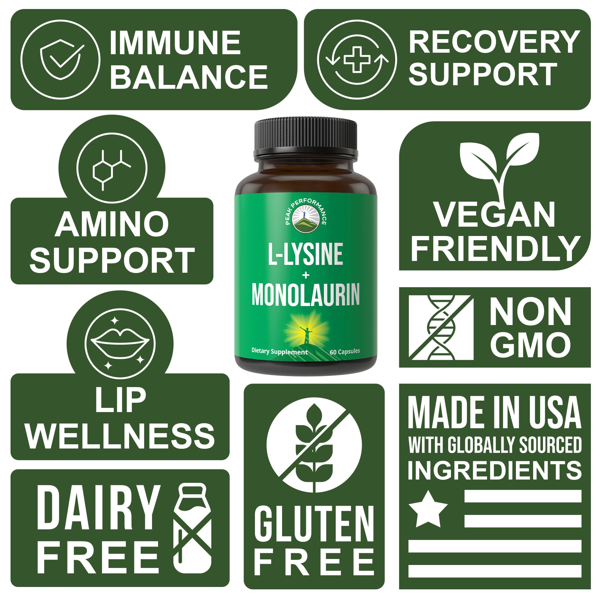 Peak Performance L Lysine 1000mg + Monolaurin 500mg Supplement for Immune Support - High Potency L-Lysine for Lips, Skin, & Health - 2-in-1 Bioavailable Supplements for Men and Women - 60 Capsules - TrustMedUSA