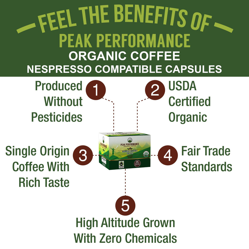 Peak Performance Organic Capsules for Nespresso Machines - Fair Trade, Low Acid, Organic Espresso Coffee Pods (36 Count) Compatible with All Nespresso Capsule Brewers - Medium Roast Single Serve Pod - TrustMedUSA