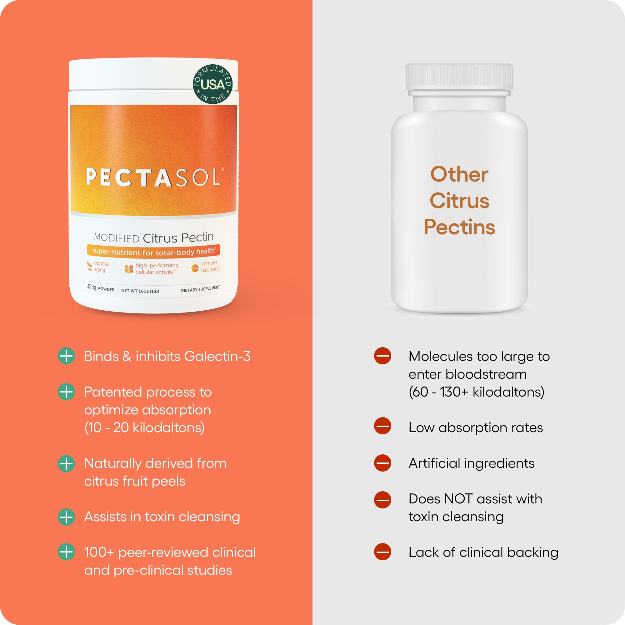 PectaSol Modified Citrus Pectin – 184g Berry Powder – Total-Body Health Supplement to Support the Heart, Immune System, Inflammation Response & Healthy Aging + Maintain Healthy Galectin-3 Levels - TrustMedUSA