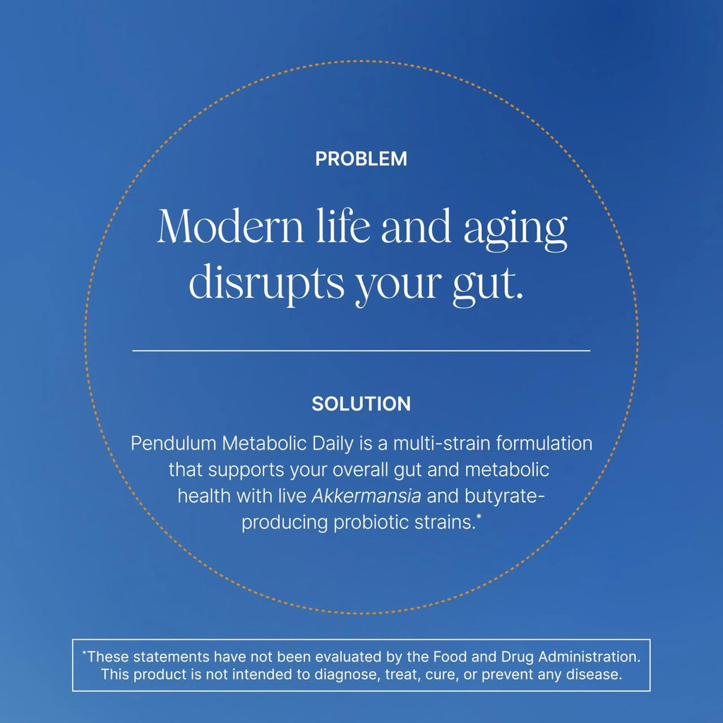 Pendulum Metabolic Daily - Multi-Strain Probiotic with Akkermansia muciniphila to Support Metabolism and Sustain Energy Levels - for Women and Men - 90 Capsules (1 Pack) - TrustMedUSA