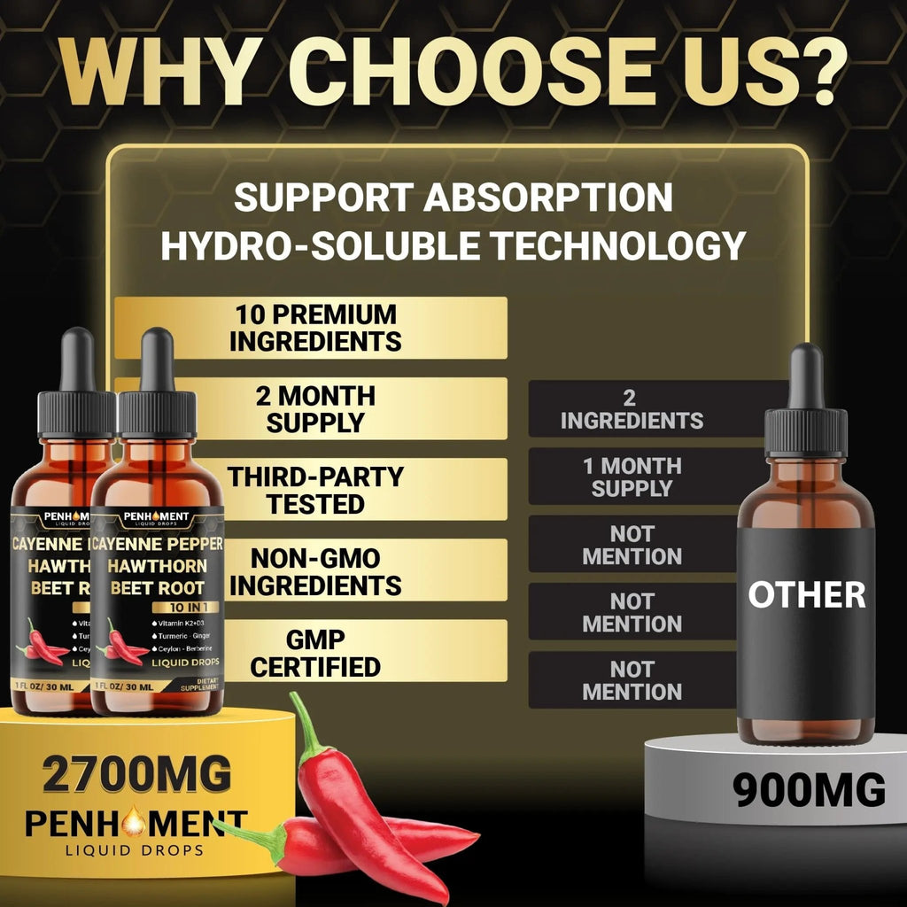 Penhoment 2 Packs - 2700 mg 10in1 Cayenne Pepper Liquid Drops with Hawthorn Berry, Vitamin D3 K2, Beet Root, Ginger Turmeric, Ginger, Ceylon Cinnamon, Berberine, and Ginseng - 2 Months - TrustMedUSA