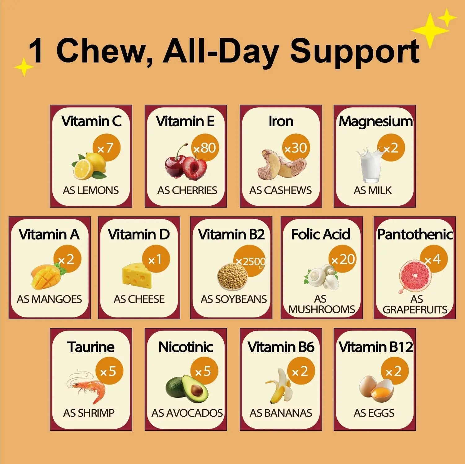 Pentavite She Charge Multivitamin for Women, Pineapple Tropical Chew, Daily Vitamin Supplements with Folate, Support Energy, Calm & Focus, Skin Defense and Cycle - TrustMedUSA