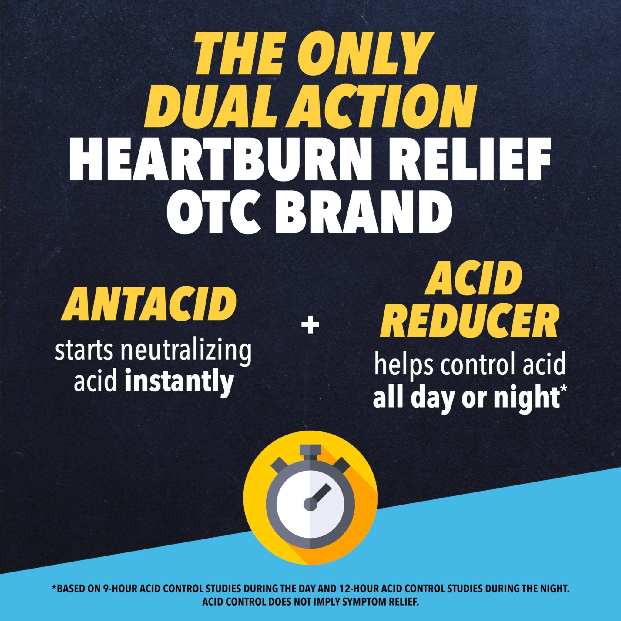 Pepcid Complete Acid Reducer + Antacid Chewable Tablets, 10mg Famotidine, 800mg Calcium Carbonate & 165mg Magnesium Hydroxide per Heartburn Medicine Tablet, Antacid Chews, Berry Flavored, 70 ct - Maple Wellness Supplements