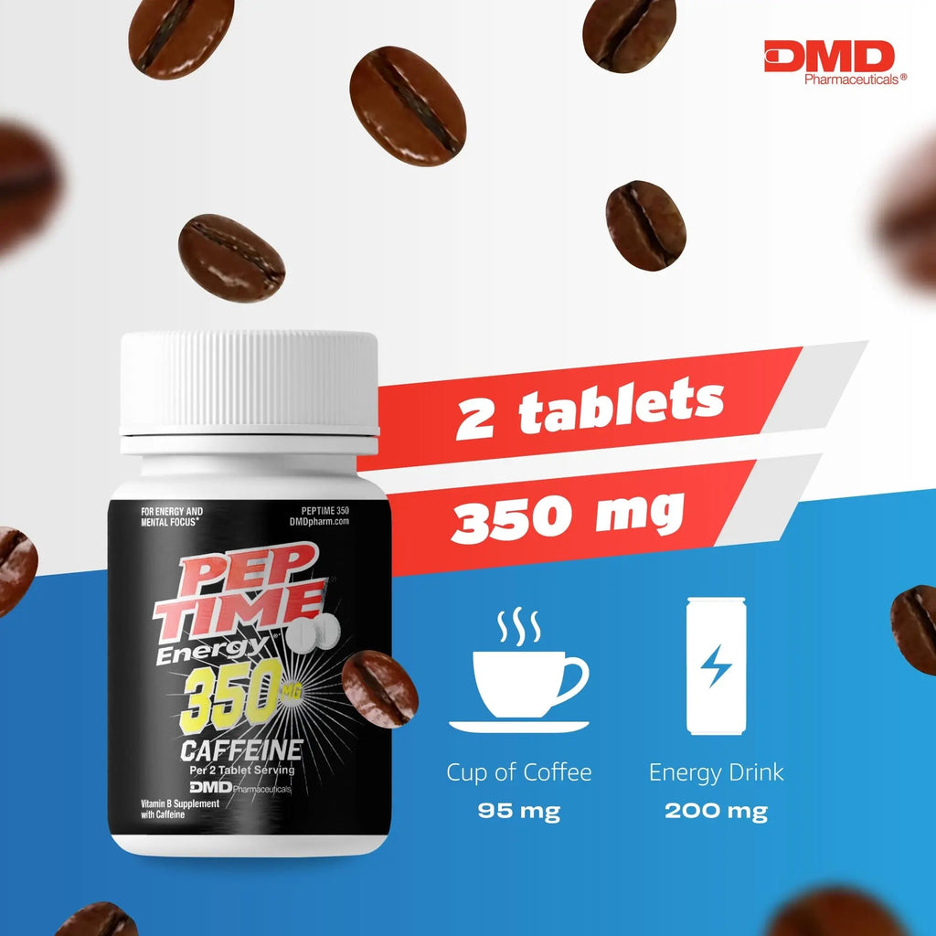 PEPTIME Energy Tablets, Vitamin B6 and B12 Caffeine Pills, 350 mg Caffein - TrustMedUSA